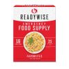Emergency Food Supply Favorites - Ready-to-Eat Survival Meals